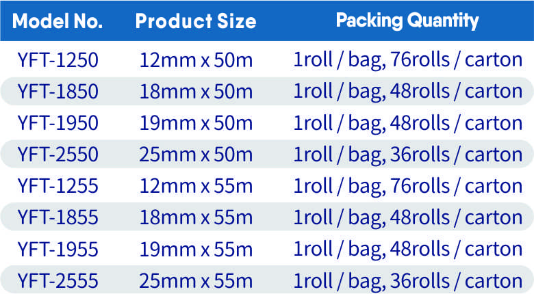 Anqing Yipak Packaging Material Co.,Ltd