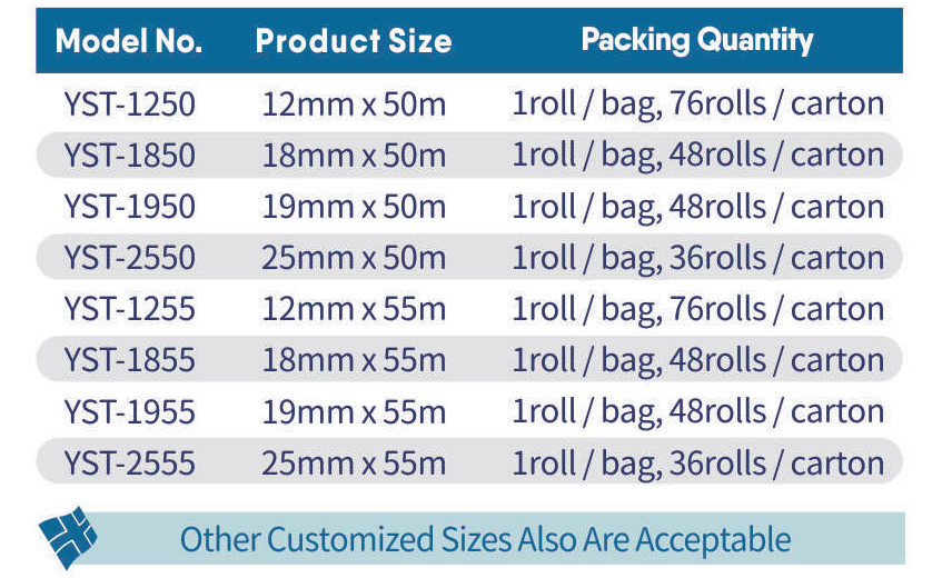 Anqing Yipak Packaging Material Co.,Ltd